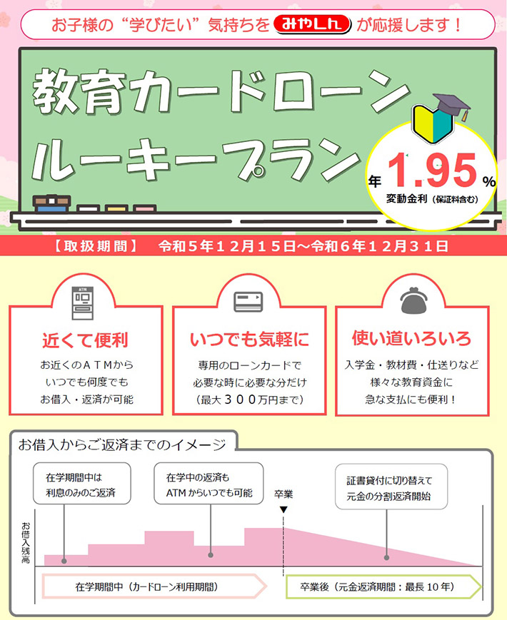 教育カードローン【ルーキープラン】