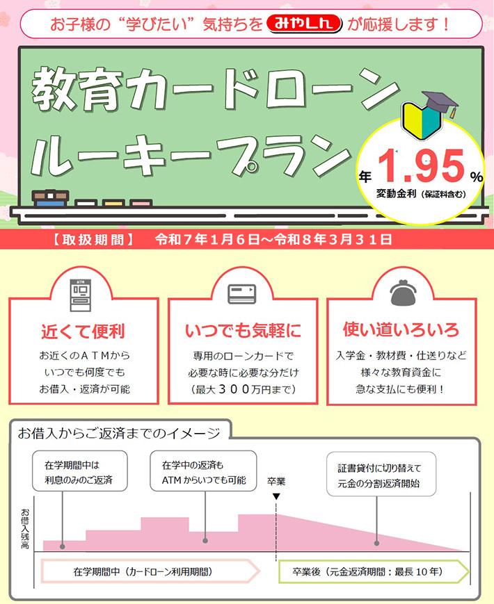 教育カードローン【ルーキープラン】